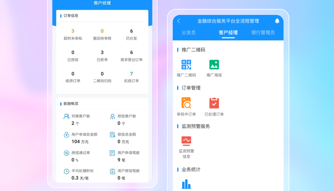 金融产品超市